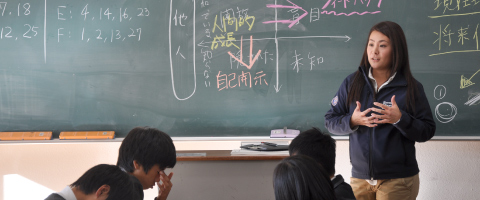 人間力向上プログラム